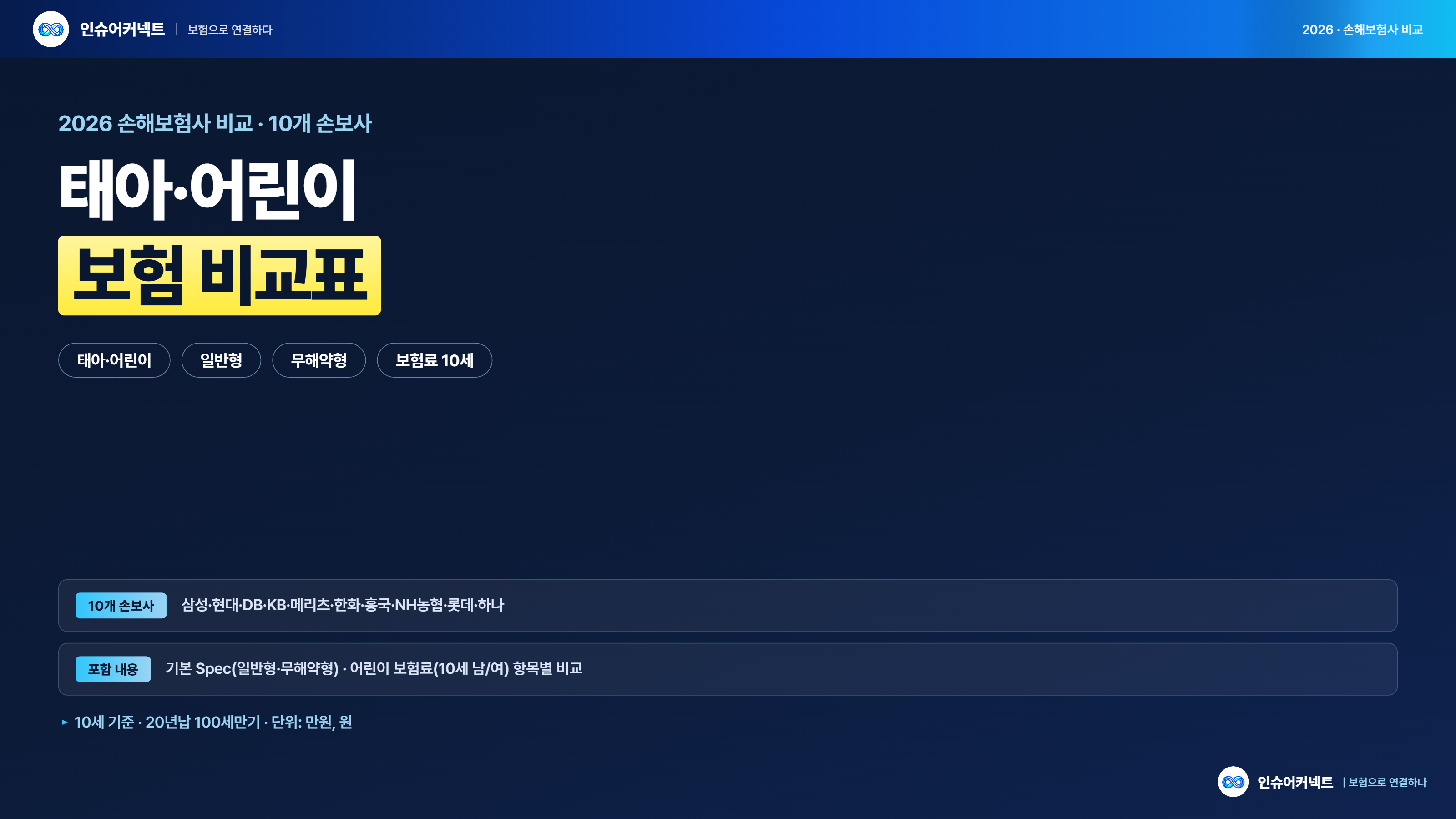 2026년 6월 태아.어린이보험 비교표