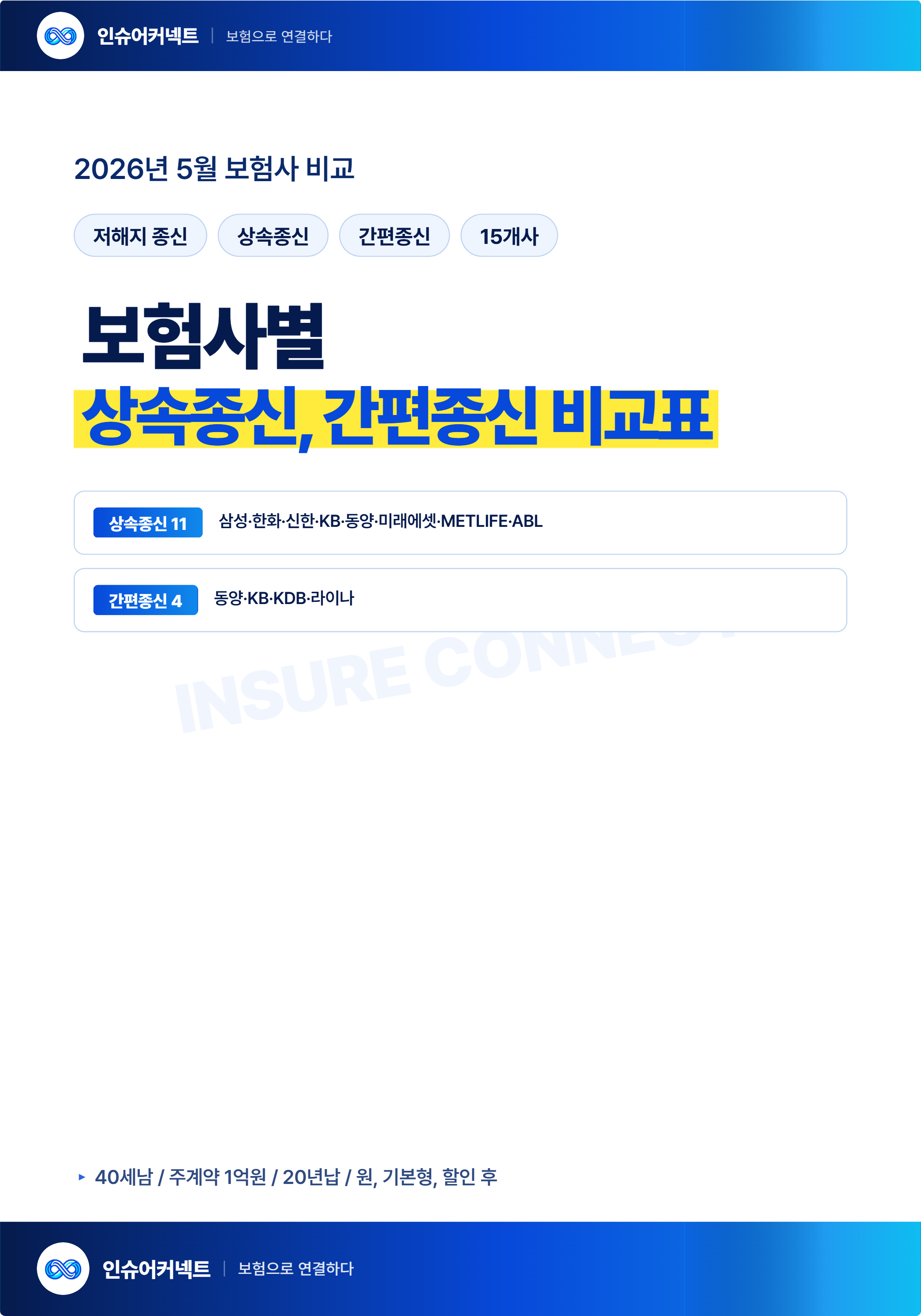 2026년 5월 상속, 간편종신보험 비교표