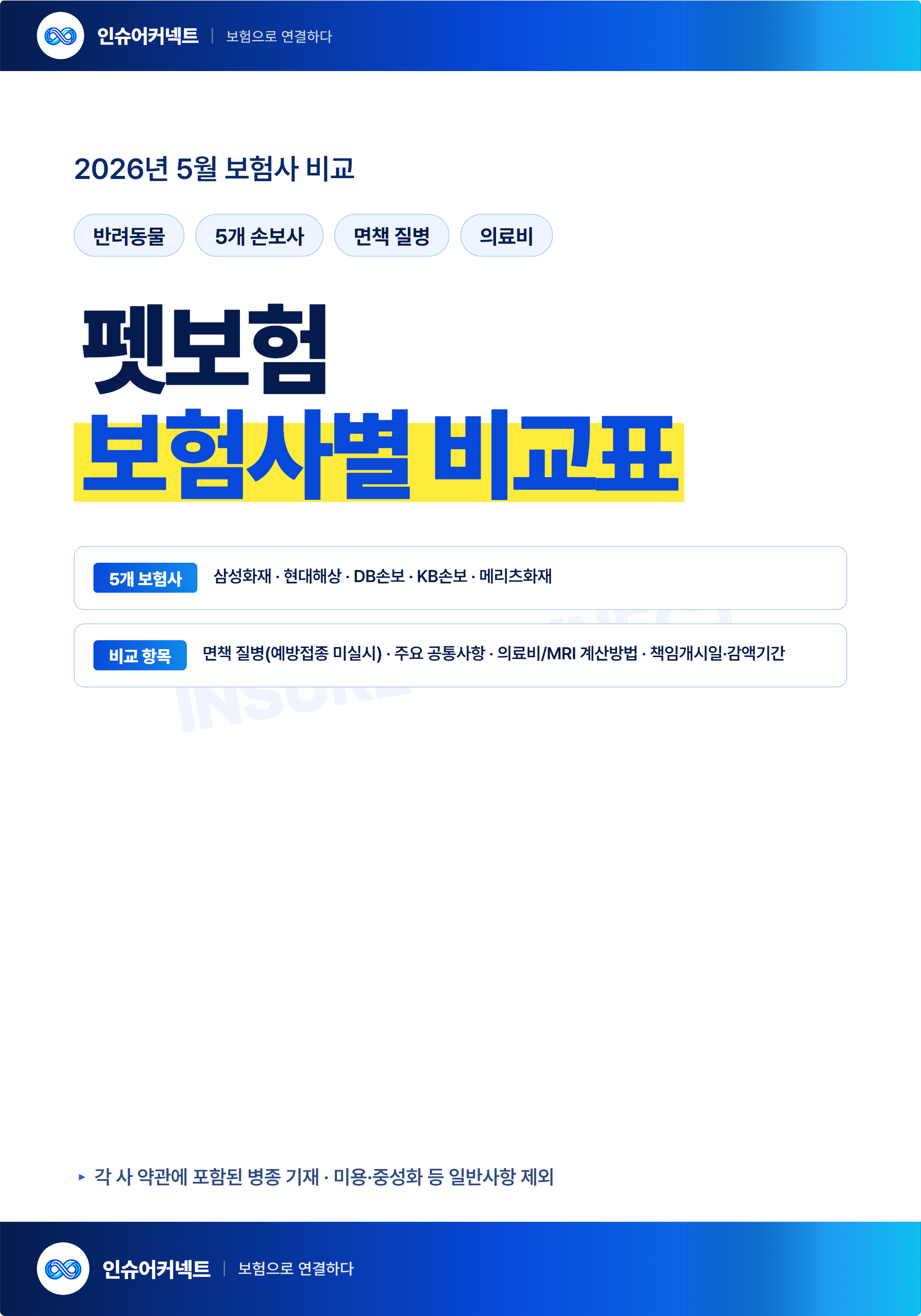 2026년 5월 펫보험 비교표