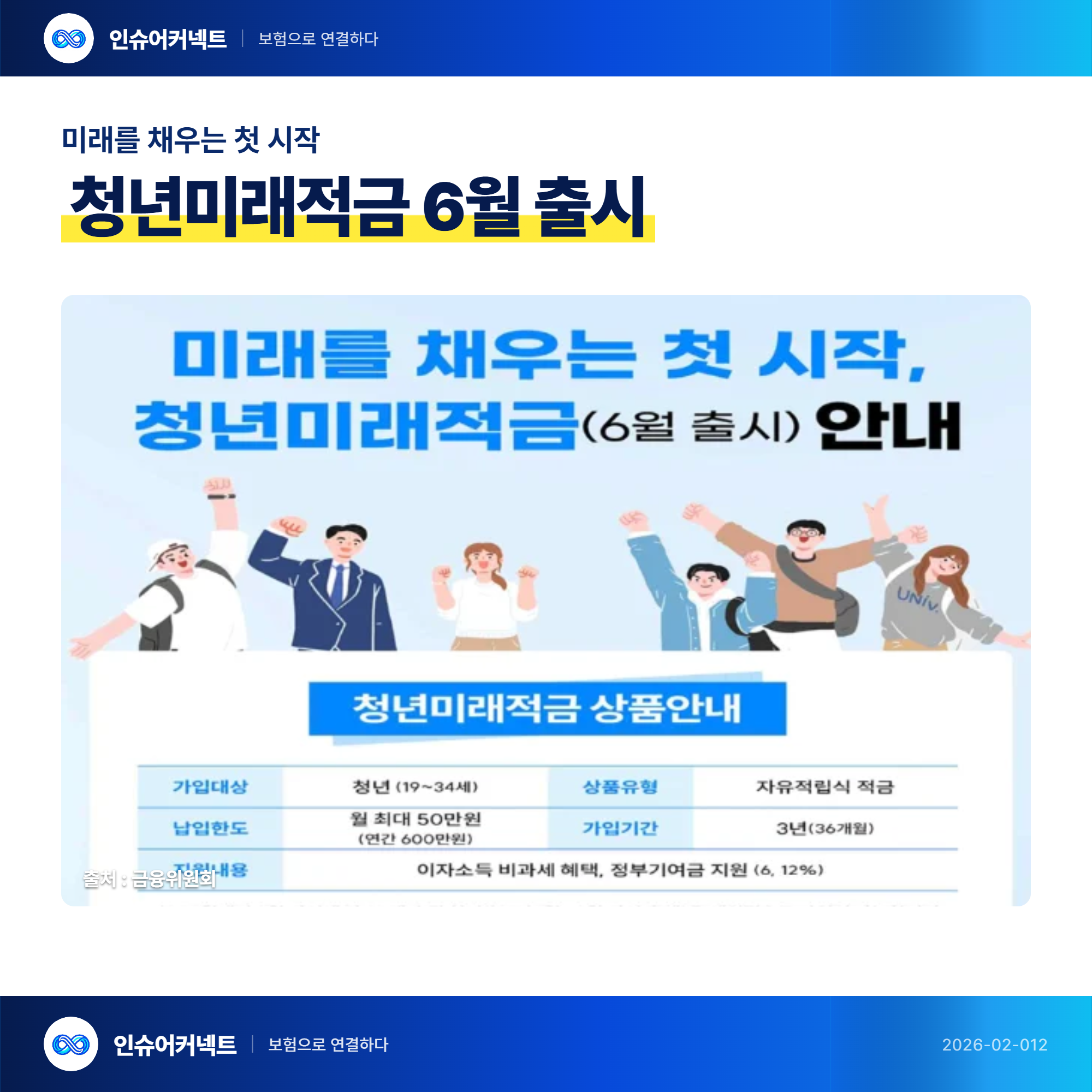 2026년 6월 청년미래적금