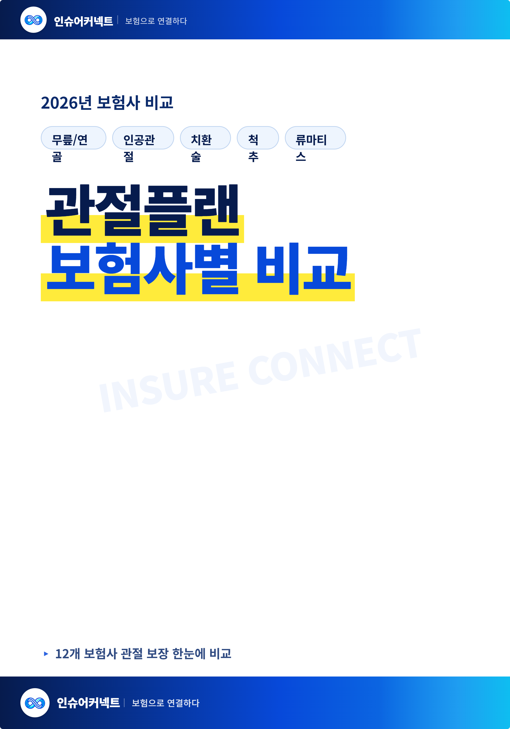 2026년 5월 관절플랜 비교표