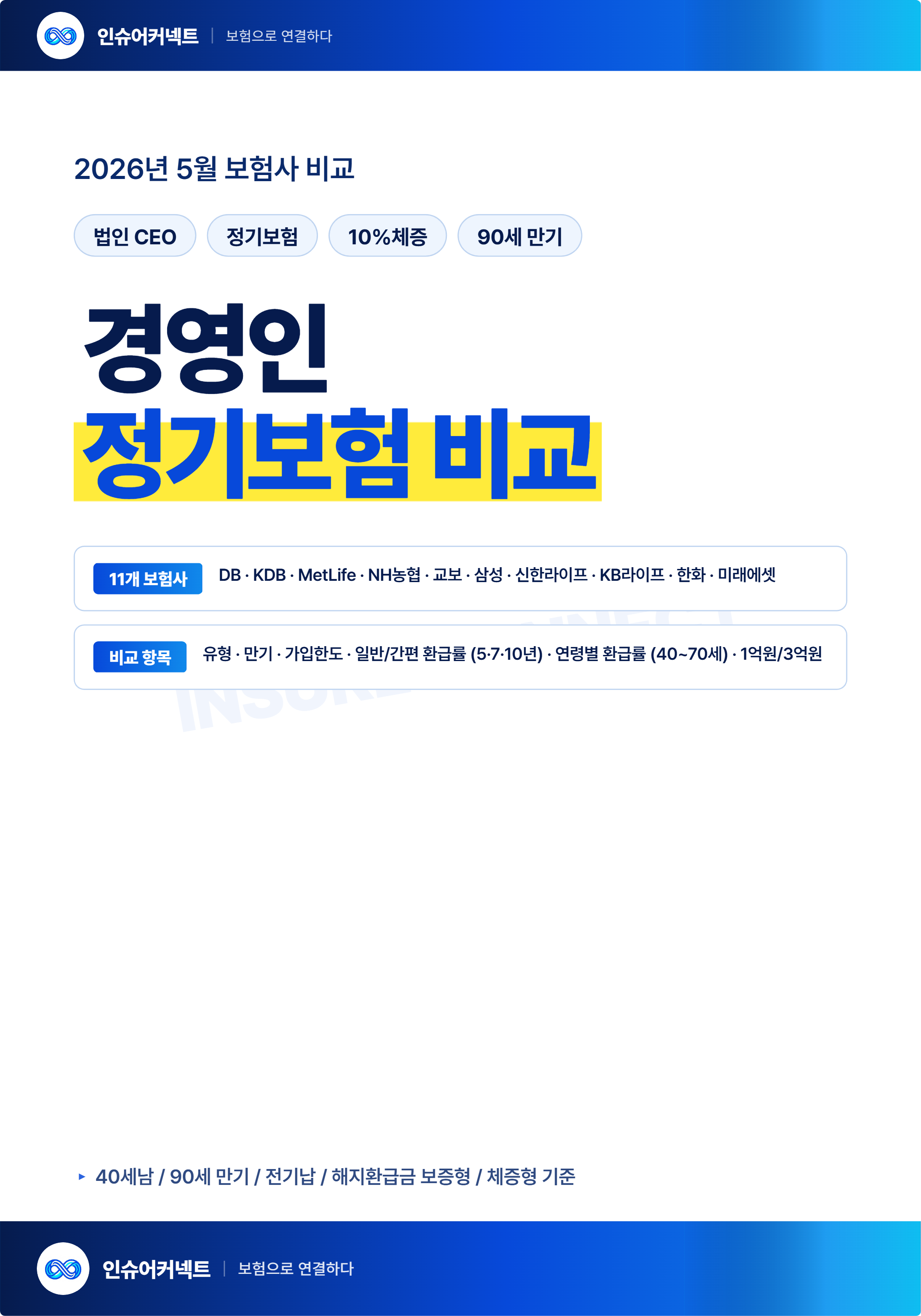 2026년 5월 경영인정기보험 비교표