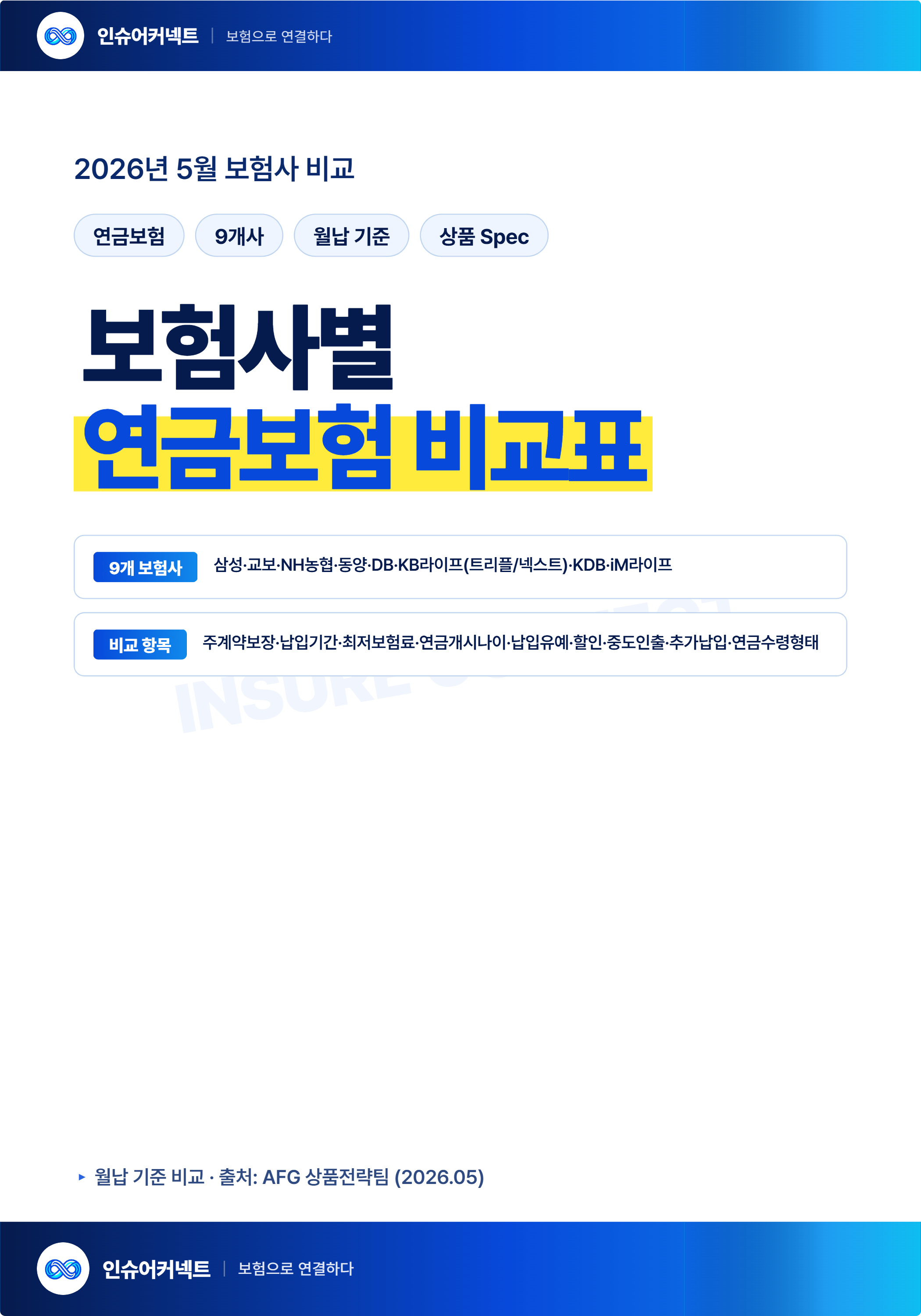 2026년 5월 연금보험 비교표