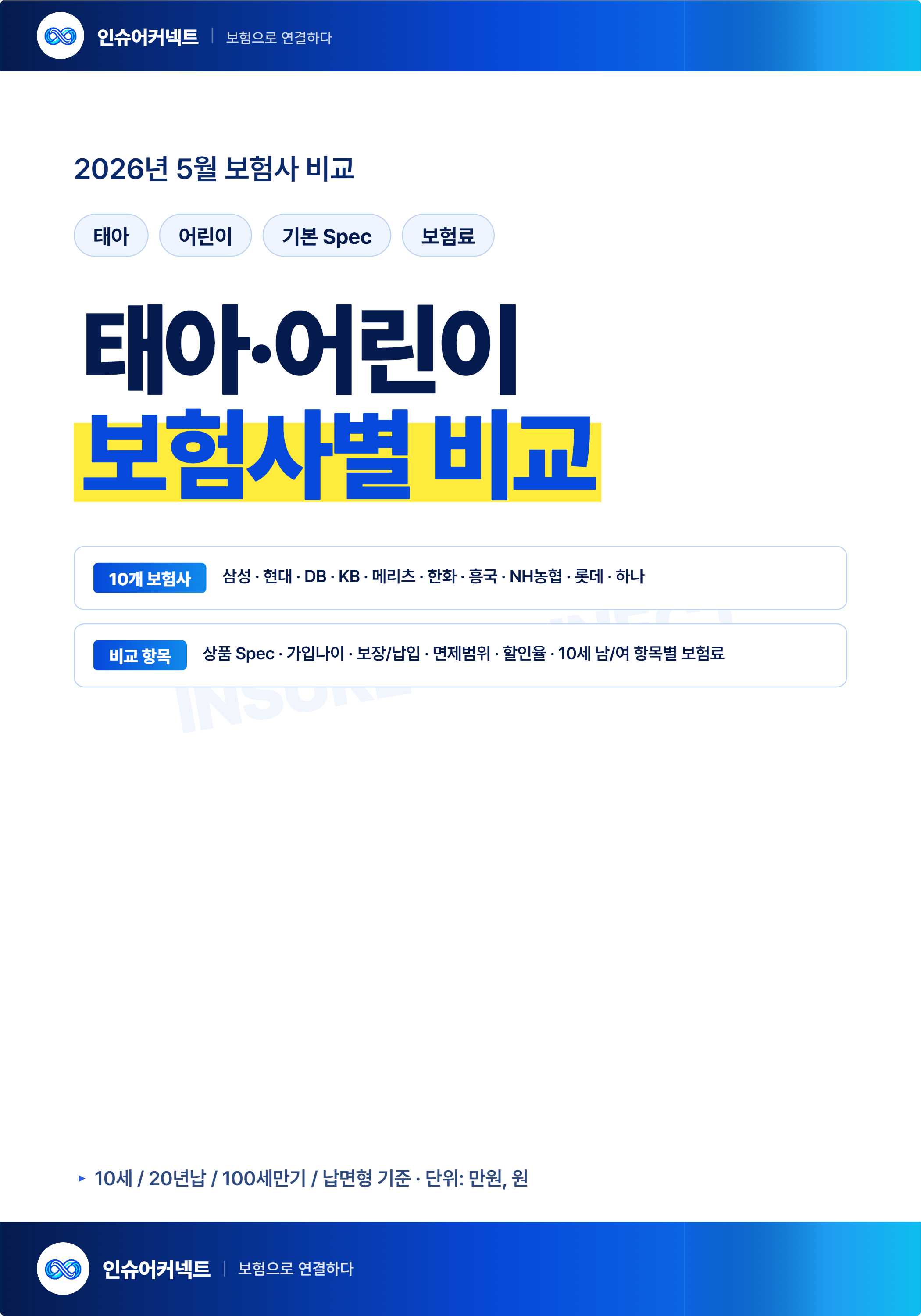 2026년 5월 태아.어린이보험 비교표